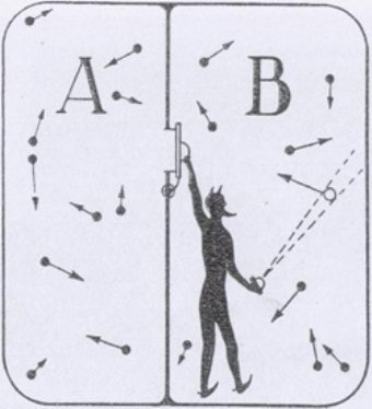 Illustration for article titled Information-powered device manages to cheat the laws of thermodynamics